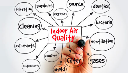 Guide to Indoor Air Quality (IAQ) standards in the UK